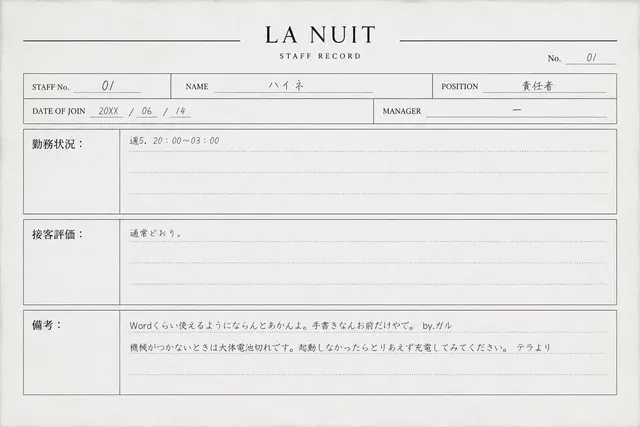 Profile image of ハイネ
