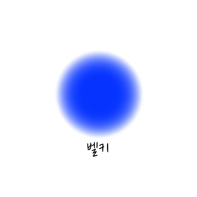 벨키