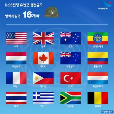 Profile image of 한국팀
