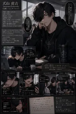 Profile image of 虎吉
