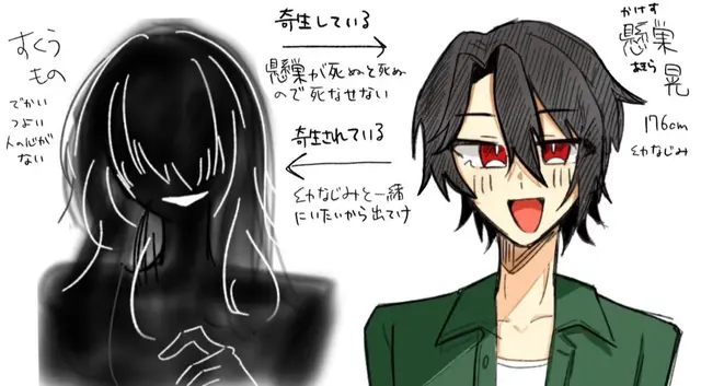 Profile image of 晃