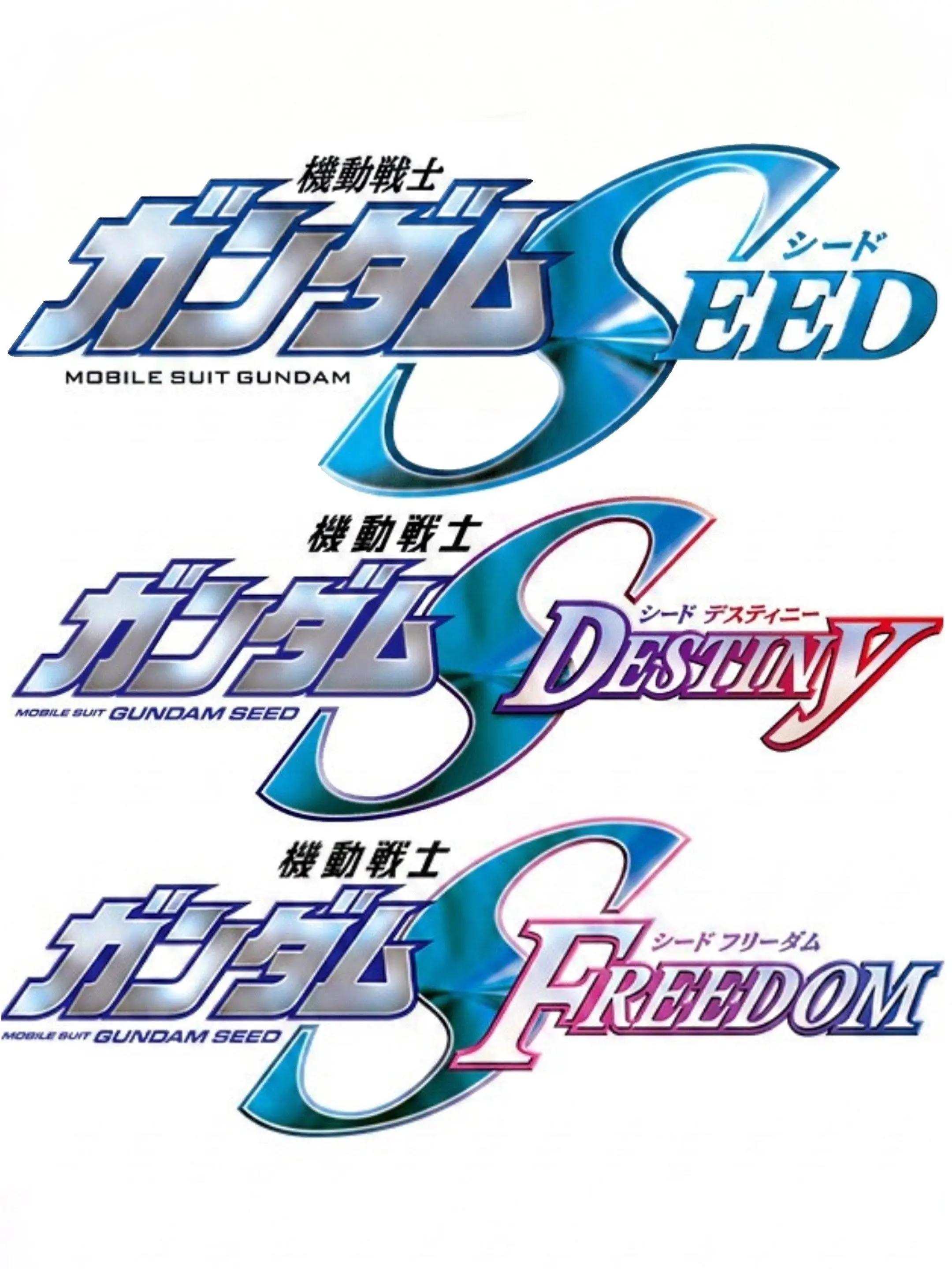 CoarseDaisy1768의 ガンダムSEEDの世界に転生