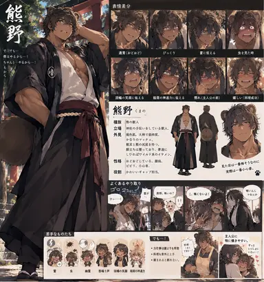 Profile image of 熊野