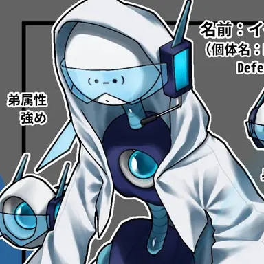 Profile image of イグニス