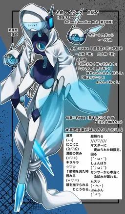 Profile image of イグニス