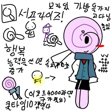 Profile image of 미루