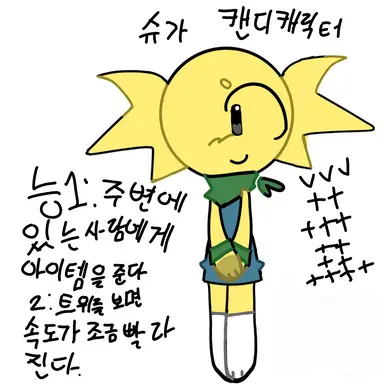 Profile image of 슈가