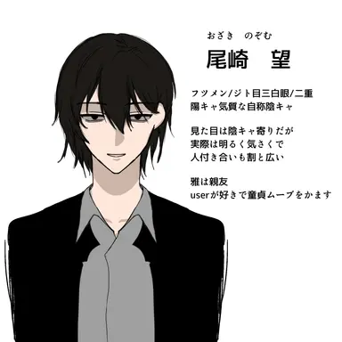 Profile image of 尾崎