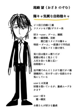 Profile image of 尾崎