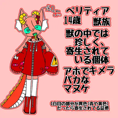 Profile image of ペリティア