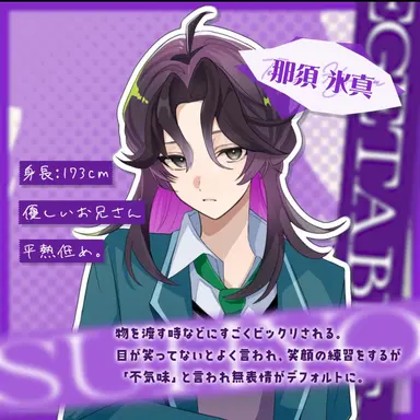 Profile image of 那須 氷真