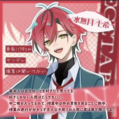 Profile image of 水無月 七希