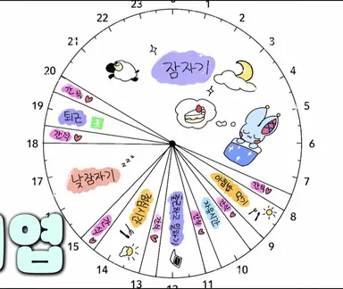 Profile image of 여성1명ㅣ벨키