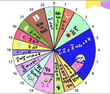 Profile image of 멜로우ㅣ사장