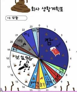 Profile image of 밥풀