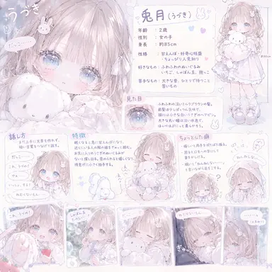 Profile image of Uzuki