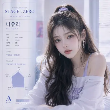 Profile image of 나유라