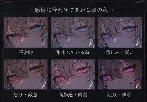 Profile image of 篠