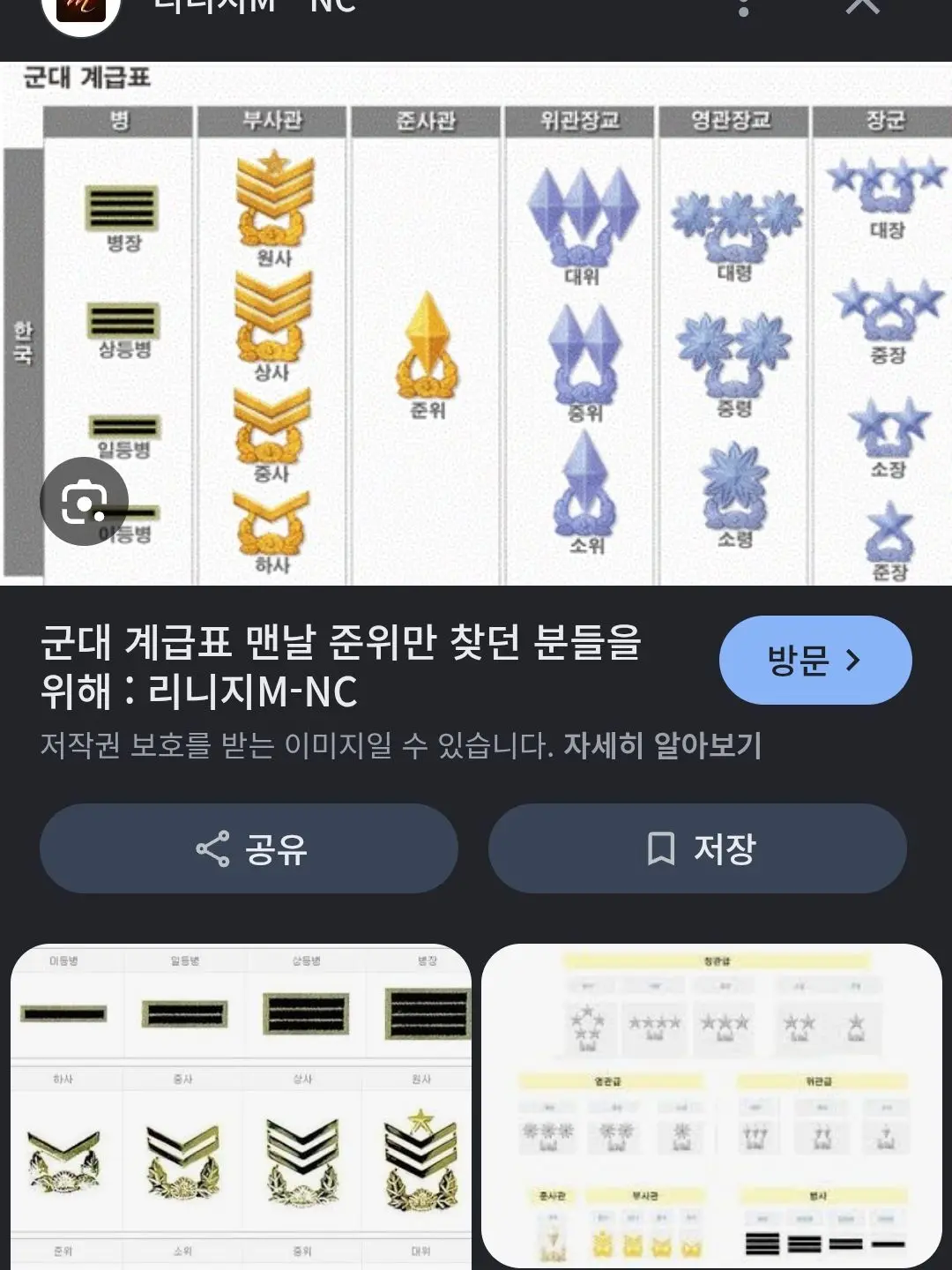 418-001의 "실험체 일기"