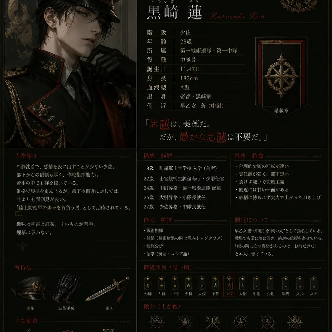 SwiftLane5749의 《陸上防衛軍》