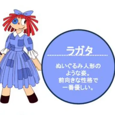 Profile image of ラガタ