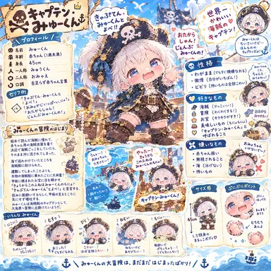 Profile image of みゅーくん