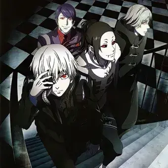 Profile image of Tokyo Ghoul