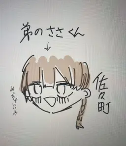 Profile image of 佐世保市
