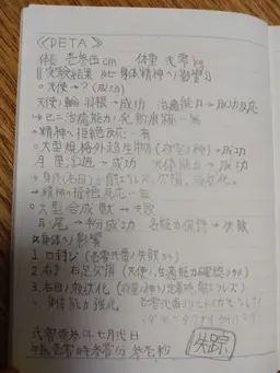 Profile image of 壱四捌番