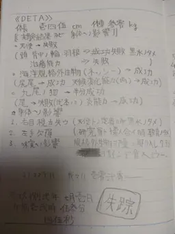 Profile image of 壱零弐番