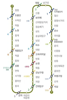 Profile image of 7호선
