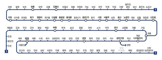 Profile image of 1호선