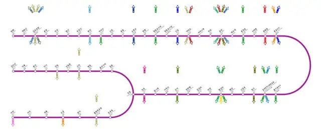 Profile image of Line 5