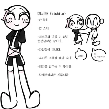 Profile image of Mishita