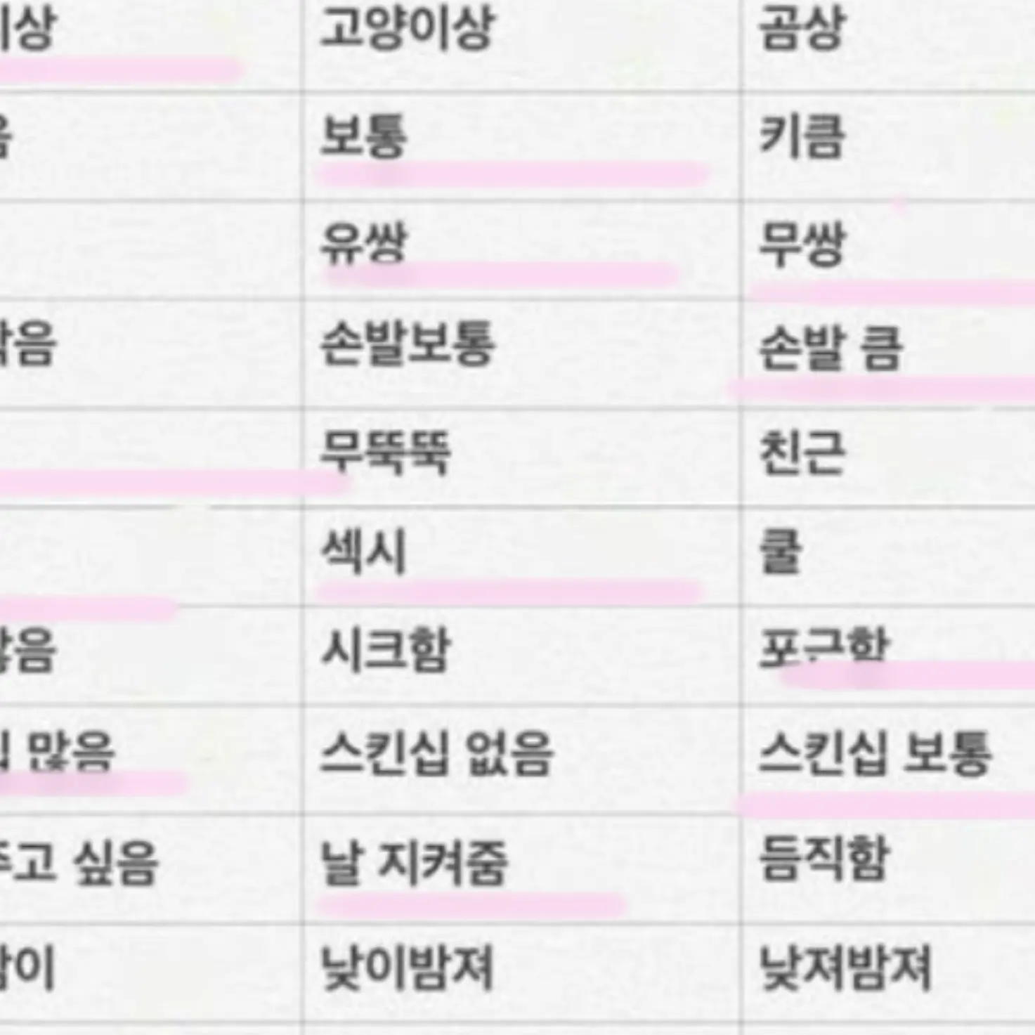 Dive_zerobaseone의 ㅊㅇㅈ🦊