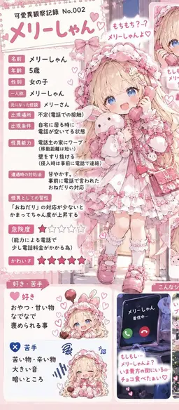 Profile image of メリー