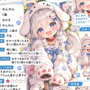 Profile image of わんわん