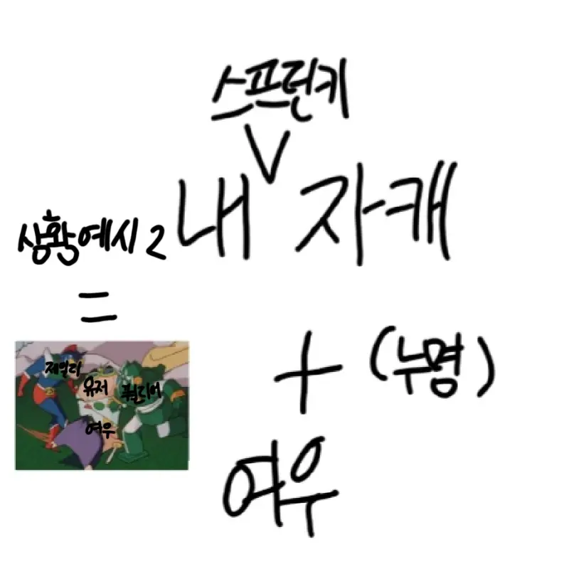 Jaliey-32579의 내자캐 세계관+여우