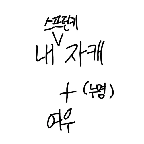 Zeta-32579의 내자캐 세계관+여우