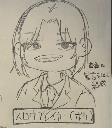 Profile image of 夢野結城
