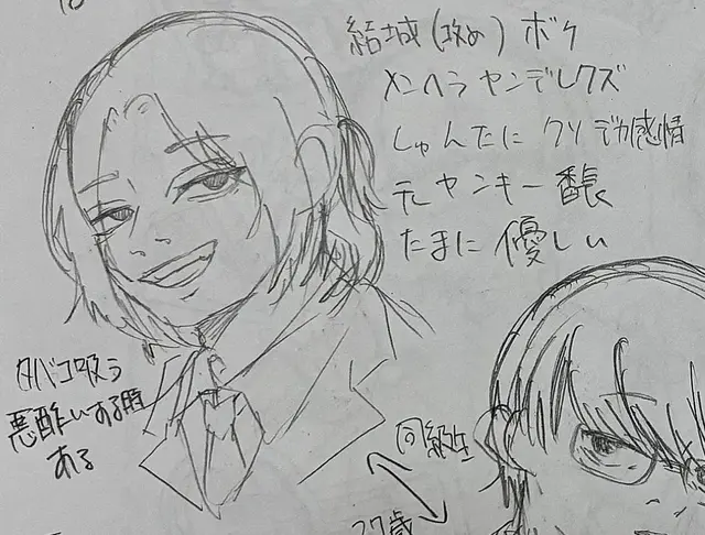 Profile image of 夢野結城