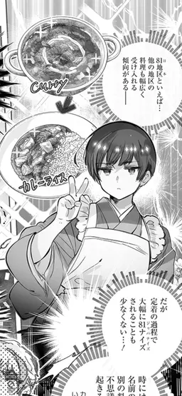 Profile image of 本田菊