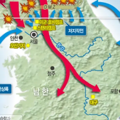 SuppleBass8031의 제 2차 한국전쟁