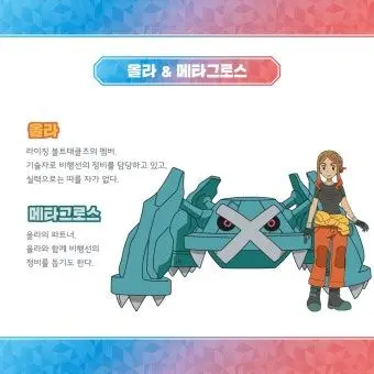 Profile image of 올라