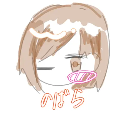 Profile image of 釘崎 野薔薇
