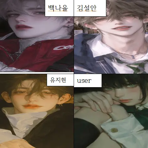 FrostyBanjo0133의 3명의 이웃오빠