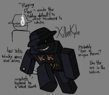 Profile image of KillerKyle