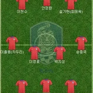 Profile image of 이운재