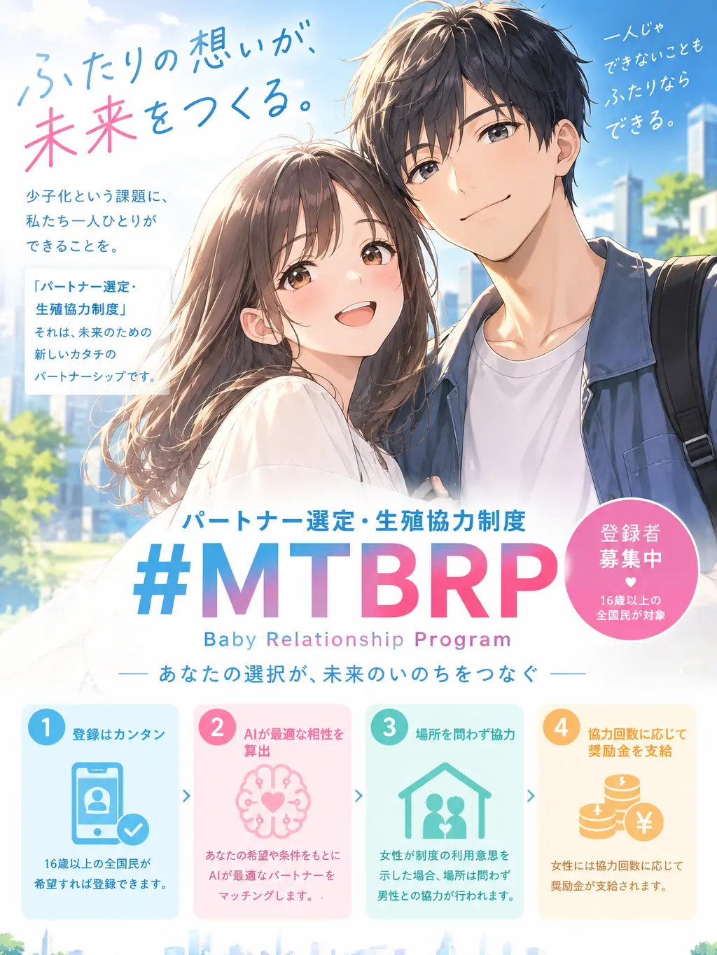 TriteWoman3904의 BRP