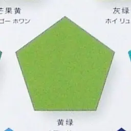 Profile image of 沙和
